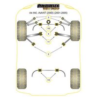 Montage sur Audi - A4 / S4 / RS4 A4 / S4 B6 (2001-2005) (Ref 10)