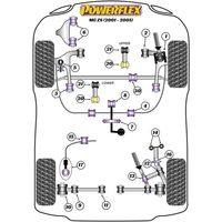 Montage sur MG - ZS (2001-2005)  (Ref 15)