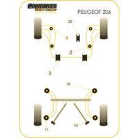 Silentbloc ext&eacute;rieur de barre stabilisatrice arri&egrave;re Powerflex - Peugeot 206 (Comp&eacute;tition) - image 1