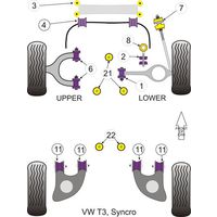 Silentbloc arri&egrave;re de diff&eacute;rentiel arri&egrave;re Powerflex - Audi (Kit de 3) - image 2