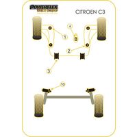 Silentbloc avant ou arri&egrave;re de triangle avant Powerflex - Citroen C2/C3 (Gamme comp&eacute;tition) - image 2