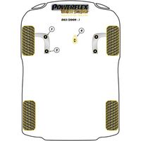 Silentbloc avant ou arri&egrave;re de triangle avant Powerflex - Citroen C2/C3 (Gamme comp&eacute;tition) - image 3