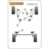 Montage sur Citroen - C3 (2002-2010)  (Ref 3)