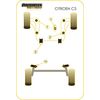 Montage sur Citroen - C3 (2002-2010)  (Ref 3)