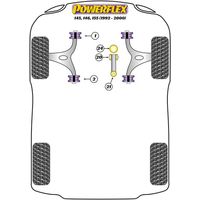 Montage sur Alfa Romeo - 145, 146, 155 (1992-2000)  (Ref 21)