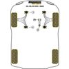 Montage sur Alfa Romeo - 145, 146, 155 (1992-2000)  (Ref 21)