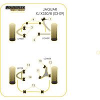 Montage sur Jaguar (Daimler) - XJ, XJ8 - X350 - X358 (2003-2009)  (Ref 2)