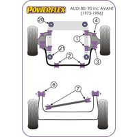 Silentbloc avant de berceau avant en 10mm Powerflex - Audi - image 1