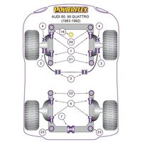 Silentbloc avant de berceau avant en 10mm Powerflex - Audi - image 2