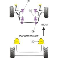 Montage sur Peugeot - 205 GTi & 309 GTi  (Ref 3)