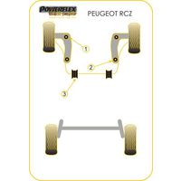 Montage sur Peugeot - RCZ (2009-on)  (Ref 1)