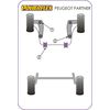 Montage sur Peugeot - Partner (2008-on)  (Ref 3)