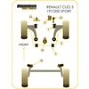 Montage sur Renault - Clio III inc Sport, 197 & 200 (2005-2014) Clio III Sport 197/200 (2005 - 2012) (Ref 1)