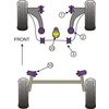 Montage sur Renault - Clio III inc Sport, 197 & 200 (2005-2014) Clio III (2005 - 2012) (Ref 3)
