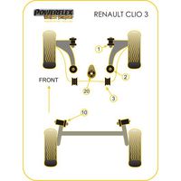 Montage sur Renault - Clio III inc Sport, 197 & 200 (2005-2014) Clio III (2005 - 2012) (Ref 3)