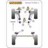 Insert Powerflex pour support moteur sup&eacute;rieur - Clio III - image 4