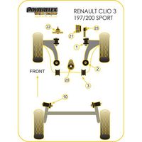 Montage sur Renault - Clio III inc Sport, 197 & 200 (2005-2014) Clio III Sport 197/200 (2005 - 2012) (Ref 21)