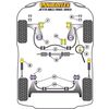 Montage sur Volkswagen - Jetta Jetta MK2 (1985-1992) (Ref 20)
