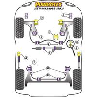 Montage sur Volkswagen - Jetta Jetta MK2 (1985-1992) (Ref 20)