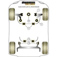 Montage sur Audi - A3 / S3 / RS3 A3/S3/RS3 MK3 (Ref 1)
