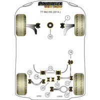 Montage sur Audi - TT Models TT Mk3 8S (2014 on) (Ref 1)
