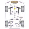 Silentbloc de barre anti-roulis sur ch&acirc;ssis en 21mm Powerflex - image 2