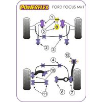 Silentbloc de barre anti-roulis arri&egrave;re en 21mm Powerflex - Ford Focus I  RS/ST - image 2