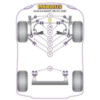 Montage sur Audi - A4 / S4 / RS4 A4 / S4 / RS4 B5 (1995-2001) (Ref 14)