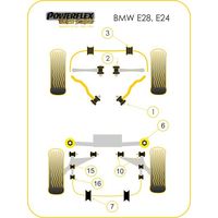 Silentbloc de liaison de barre anti-roulis sur bras - Powerflex (Comp&eacute;tition) - image 3