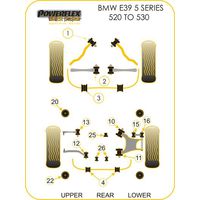 Montage sur BMW - 5 Series  E39 5 Series (1996 - 2004) (Ref 22)