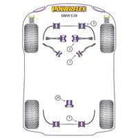 Montage sur BMW - 7 Series   E38 7 Series (1994 - 2002) (Ref 25)