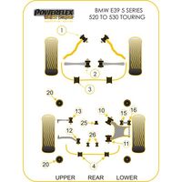 Silentbloc avant de bras inf&eacute;rieur arri&egrave;re en 10mm Powerflex - BMW (Gamme comp&eacute;tition) - image 2