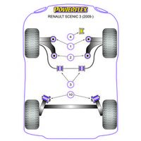 Silentbloc de train arri&egrave;re Powerflex - Renault - image 5