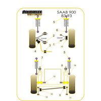 Montage sur Saab - 900 (1983-1993)  (Ref 8)