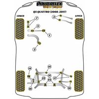 Montage sur Audi - Q5 / SQ5 (2008-2017) Q5 Quattro (2008-2017) (Ref 3)