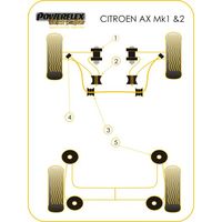 Silentbloc de bout de barre anti-roulis en 21mm Powerflex (Comp&eacute;tition) - image 1