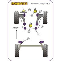 Montage sur Renault - Megane II inc RS 225, R26 and Cup (2002-2008)  (Ref 1)