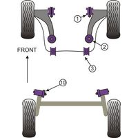 Insert pour support de bo&icirc;te Powerflex - image 1