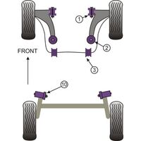 Insert pour support de bo&icirc;te Powerflex (Gamme comp&eacute;tition) - image 1