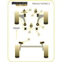 Montage sur Renault - Scenic II (2003-2009)  (Ref 20)