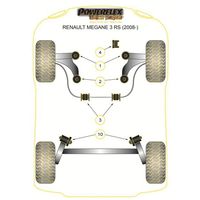 Montage sur Renault - Megane III inc RS (2008-2016) Megane III RS (2008-2016) (Ref 1)