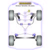 Silentbloc arri&egrave;re de triangle avant Powerflex - Megane III RS - image 1
