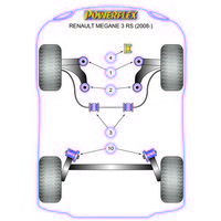 Montage sur Renault - Megane III inc RS (2008-2016) Megane III RS (2008-2016) (Ref 2)