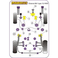 Montage sur Skoda - Octavia Mk1 1U (1996-2004) Octavia Mk1 Typ 1U 4WD (1996-2004)   (Ref 5)