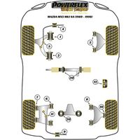 Silentbloc de barre anti-roulis arri&egrave;re Powerflex en 12mm (Gamme comp&eacute;tition) - image 1