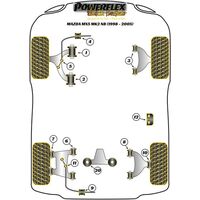Silentbloc de barre anti-roulis arri&egrave;re Powerflex en 12mm (Gamme comp&eacute;tition) - image 2