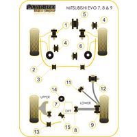 Montage sur Mitsubishi - Lancer Evolution 7-8-9 (inc 260)  (Ref 14)