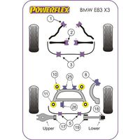 Montage sur BMW - X Series  E83 X3 (2003-2010) (Ref 5)