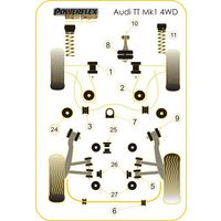 Montage sur Audi - TT Models TT Mk1 Typ 8N 4WD (1999-2006) (Ref 26)