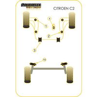 Montage sur Citroen - C2 (2003-2009)  (Ref 4)